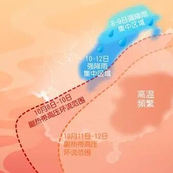 假期返程最后一天：南方热得像盛夏，北方降雨+降温