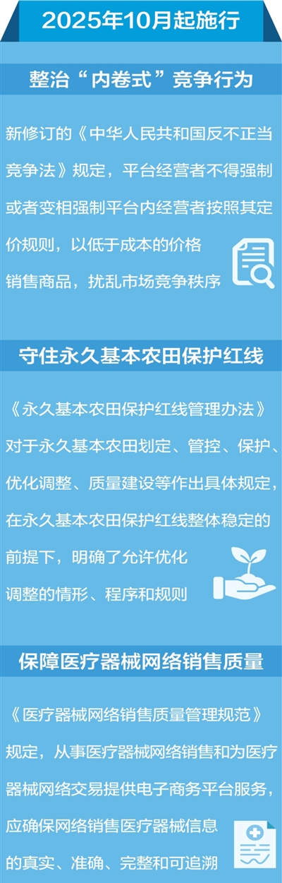新修订的反不正当竞争法将实施，不得虚假交易、恶意退货