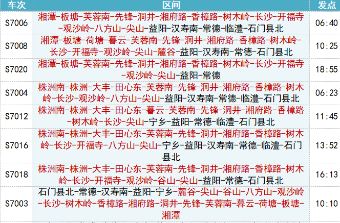 长株潭城铁11日启用新运行图 跨线通勤无需换乘