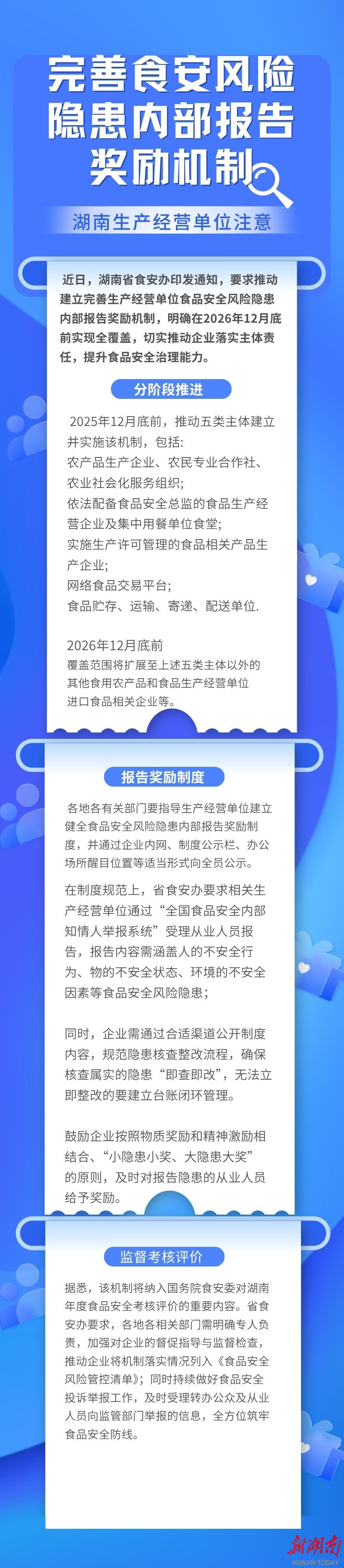 湘守食安│明年12月底前！湖南生产经营单位食安风险内部报告奖励机制实现全覆盖