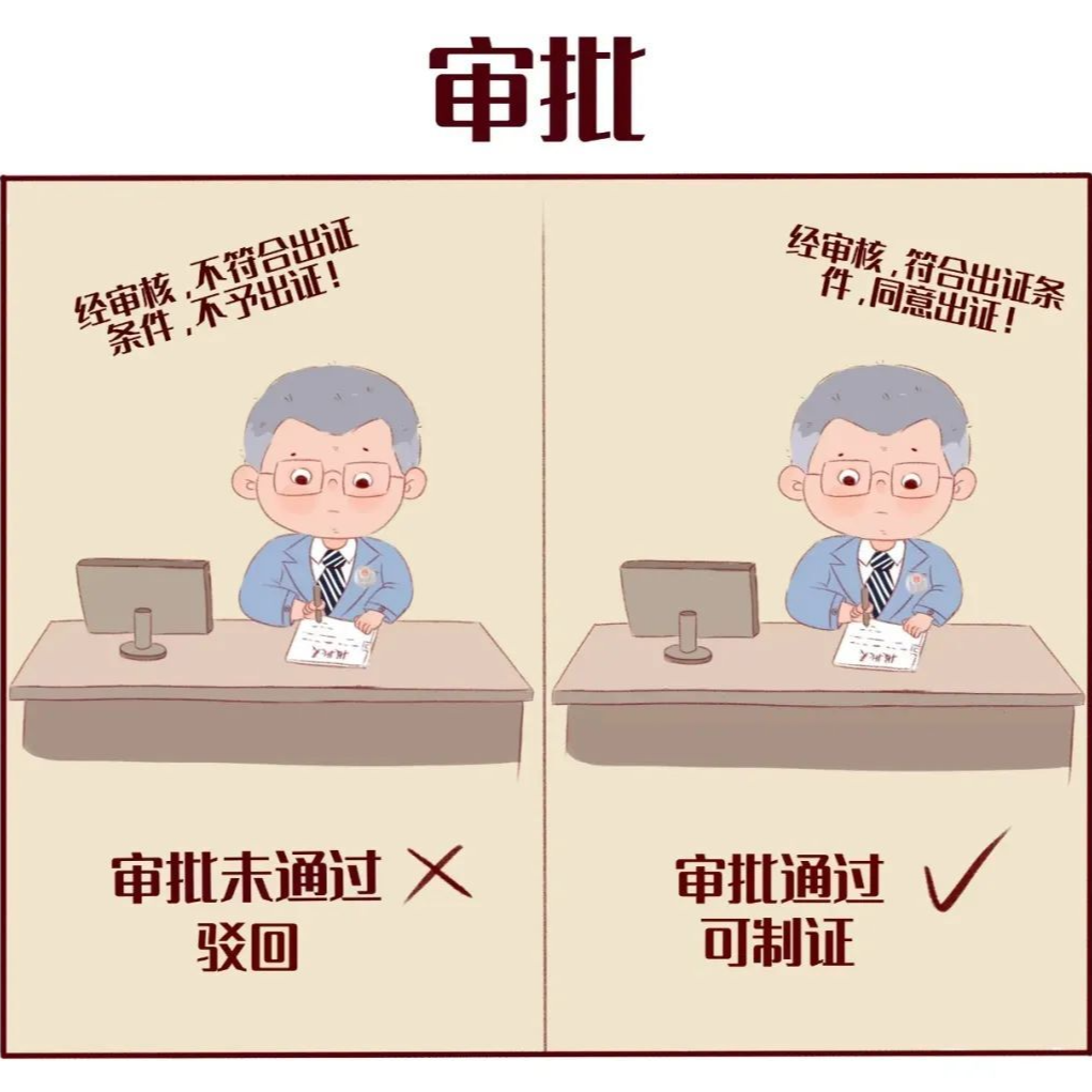 审批再“瘦身”！湘潭市建设工程规划许可证豁免清单升级