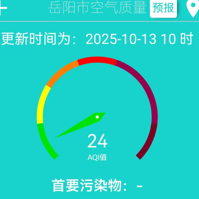 为何岳阳“锁城烟雾”？权威发布来了！