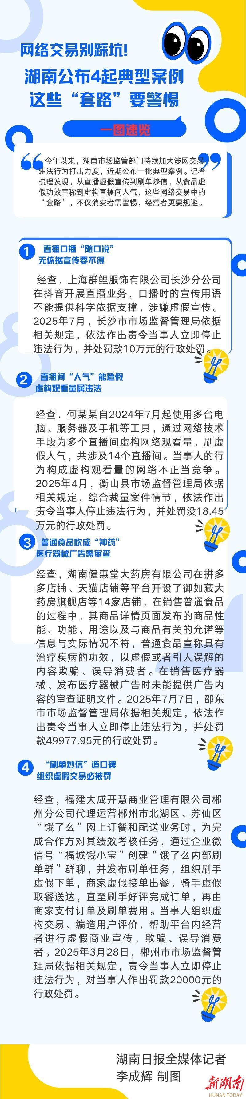 警惕网络交易“套路”！湖南公布4起典型案例​