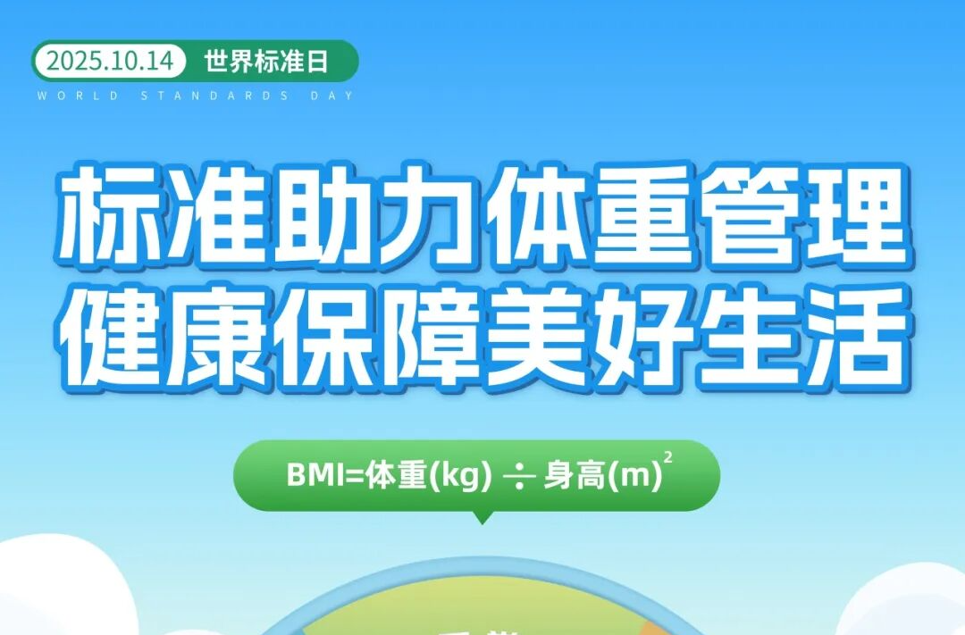 10.14世界标准日|“标准助力体重管理，健康保障美好生活”