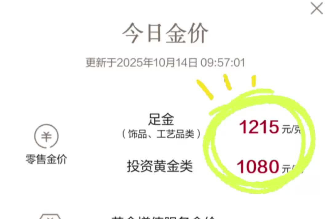 单日暴涨近30元/克,国内金饰价格突破1200元/克大关