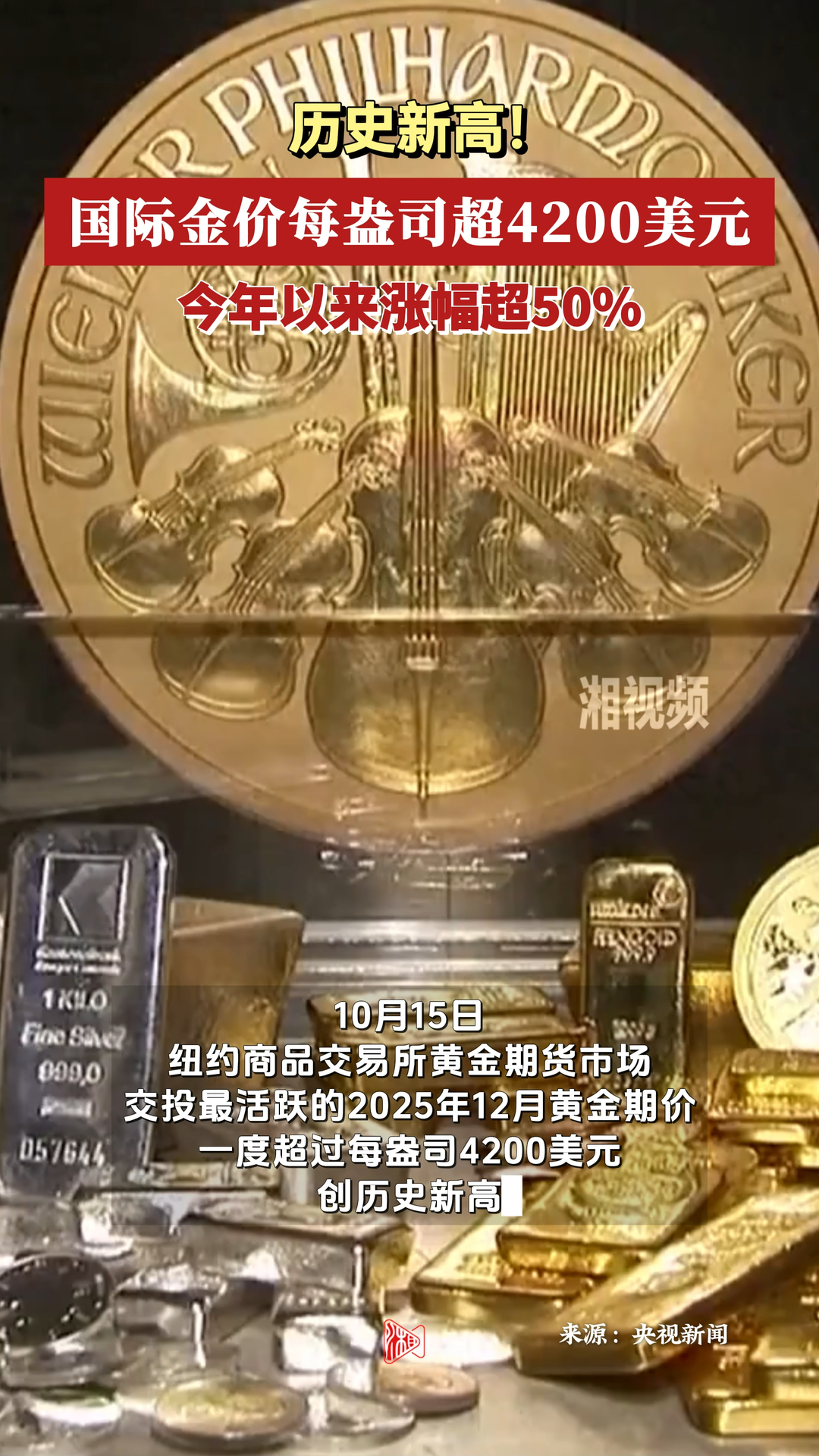 历史新高！国际金价每盎司超4200美元 年内涨超50%