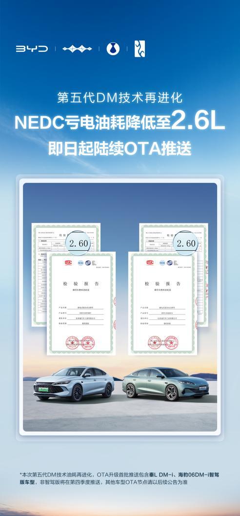 比亚迪第五代DM技术OTA福利已“到账”，车主请查收