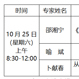 医讯|10月25日,省级知名专家“天团”将来湘西州民族中医院讲学义诊