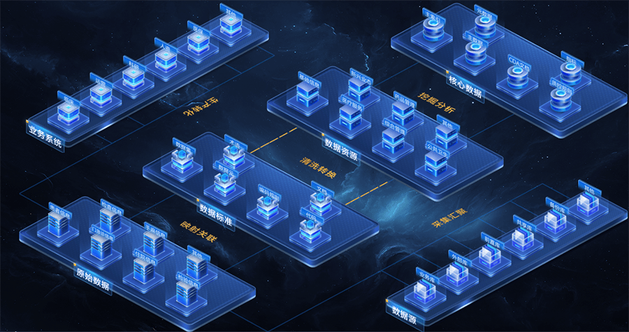 科创要素流动按下“快进键”