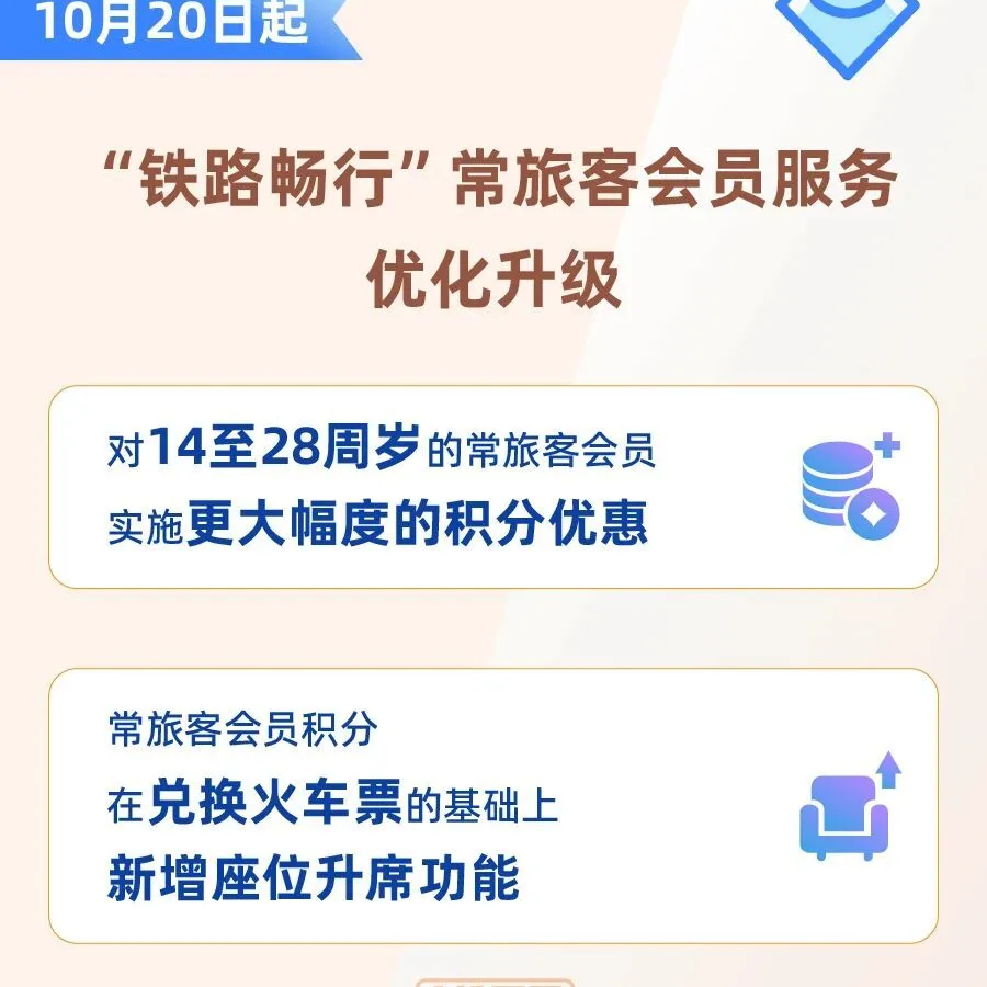 火车也能免费坐？12306今日上新→