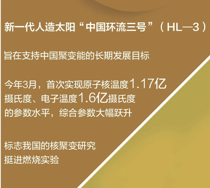 实现“终极能源”自由？聚变能正加速商业化