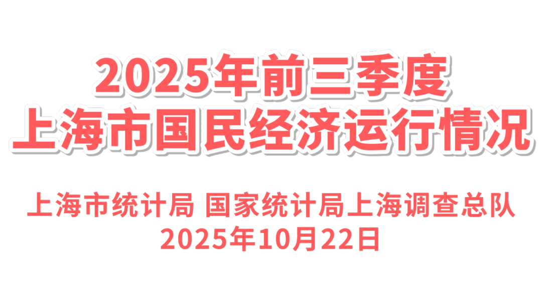 上海前三季度经济数据出炉！GDP同比增长5.5%