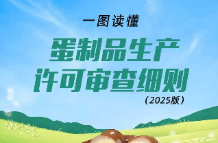 明年1月1日起施行 《蛋制品生产许可审查细则（2025版）》发布