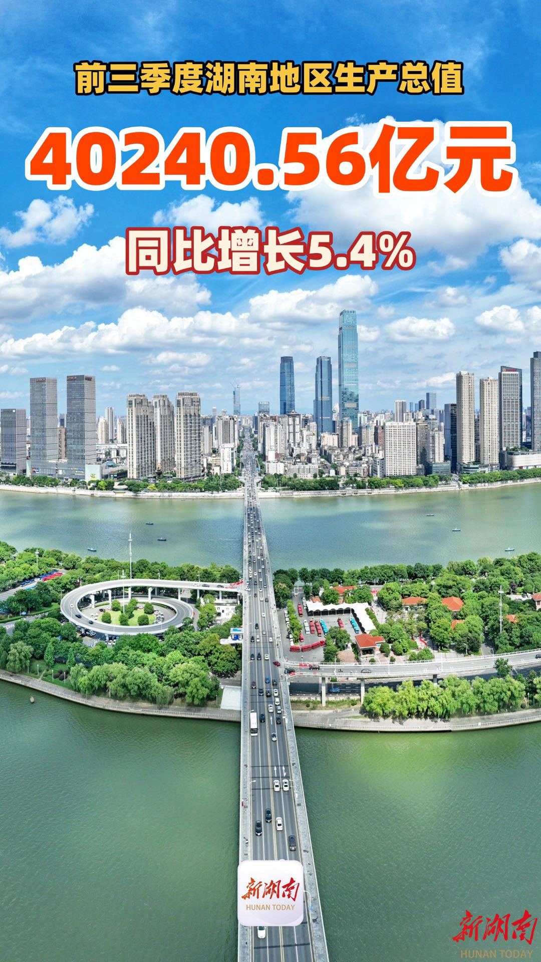 快讯丨前三季度湖南GDP为40240.56亿元、同比增长5.4%