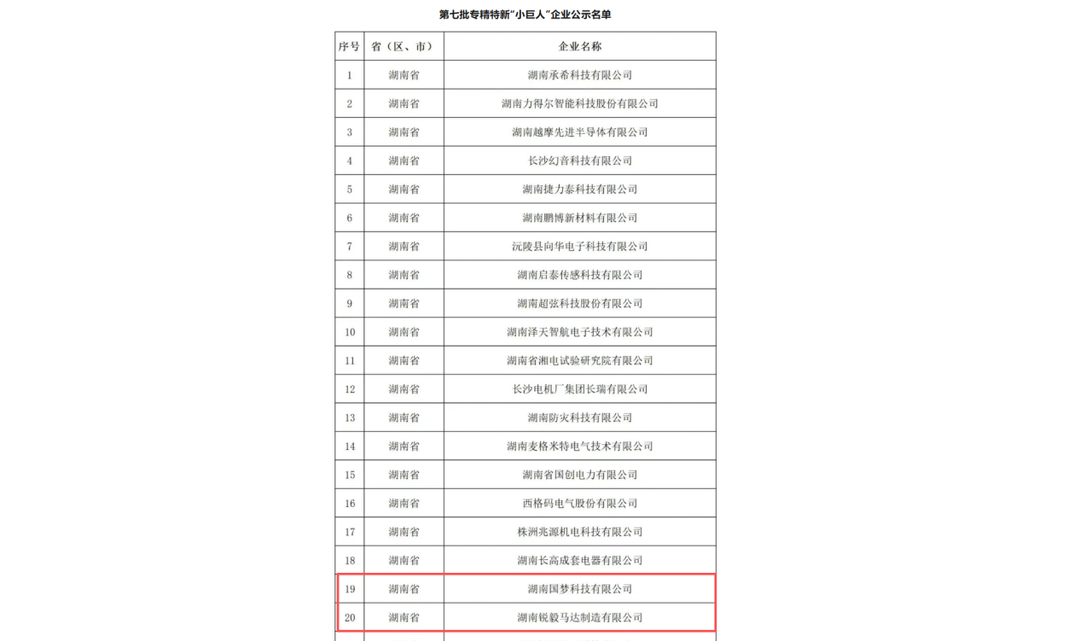 江华：拟新增两家国家级专精特新“小巨人”企业