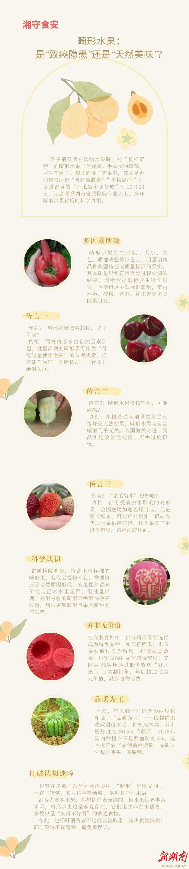 湘守食安｜畸形水果：是“致癌隐患”还是“天然美味”？