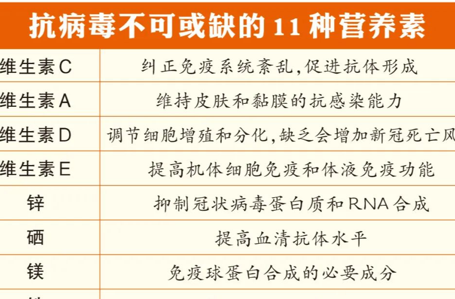 今年流感季或提前到来,毒株与去年不同,医生提醒