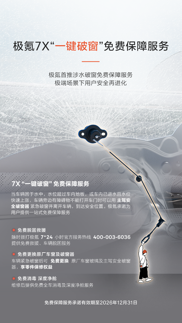 业内首例！极氪7X推出一键破窗免费保障服务，紧急救援新模式