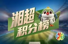 湘超积分榜（截至10月24日）