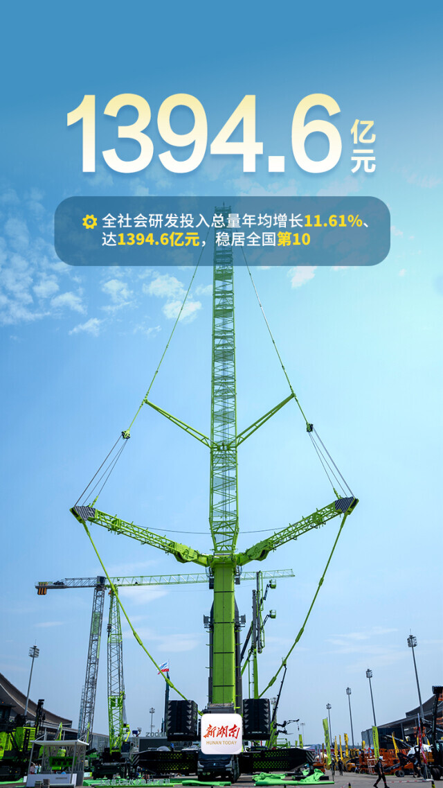 海报|湖南科创能力迅速提升,综合实力跻身全国第一方阵