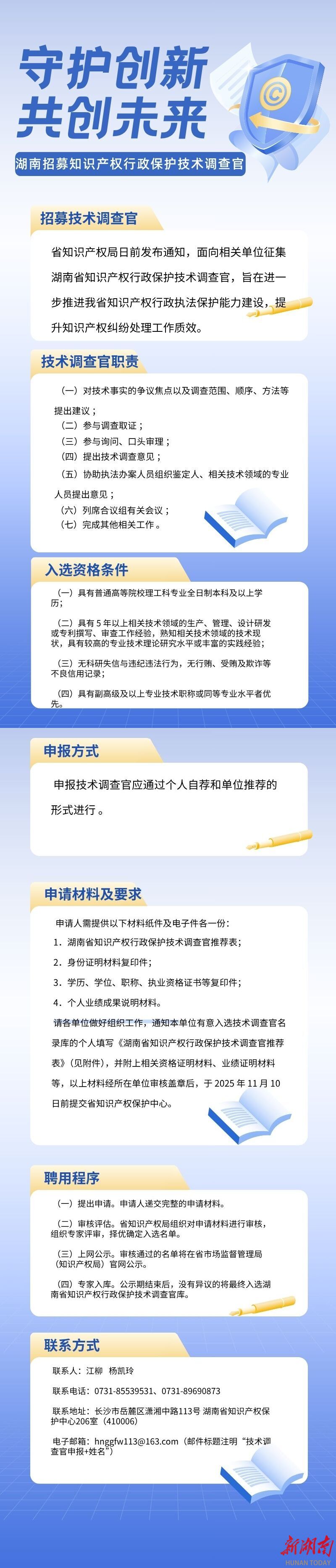 @相关单位 湖南公开征集知识产权行政保护技术调查官，速看