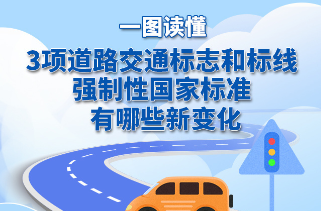 一图读懂丨3项道路交通标志和标线强制性国家标准将实施