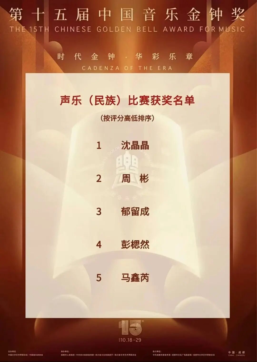 湘西州2名青年歌唱家获第十五届中国音乐金钟奖