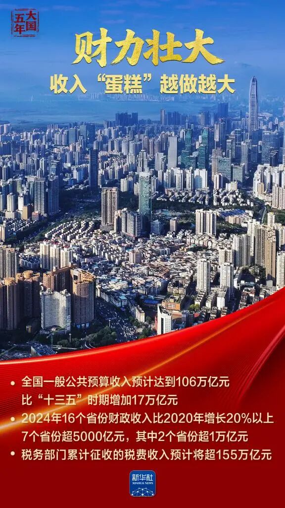 大国五年丨国家账本，见证“民生为大”