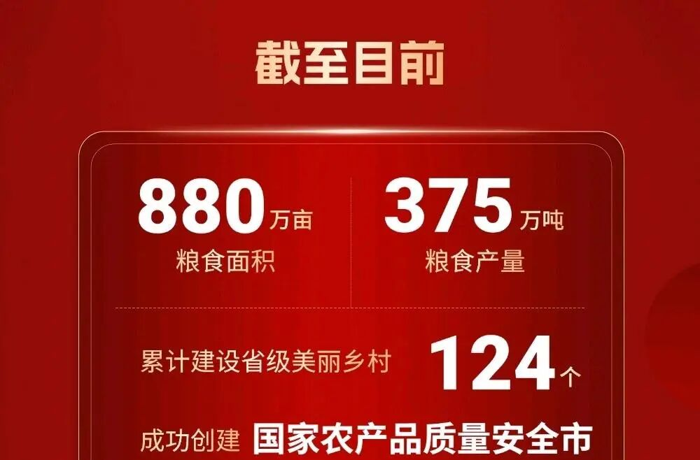 常德交出“十四五”硬核答卷③：粮食产量连续21年居全省首位