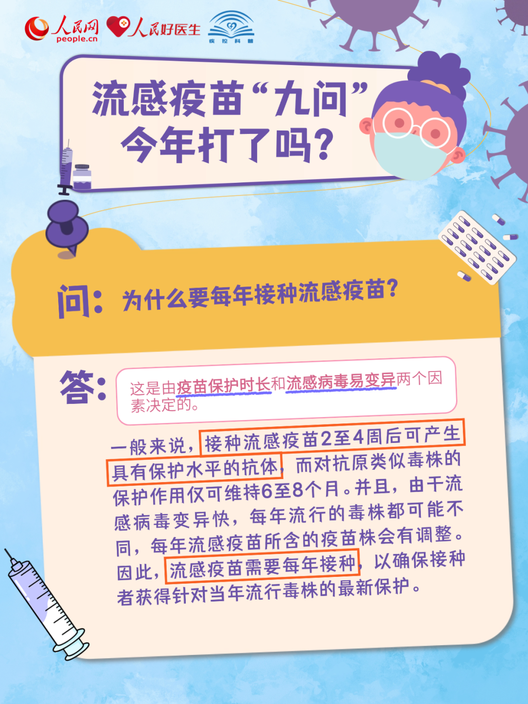 流感疫苗“九问”：今年打了吗？