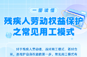 一图读懂 | 残疾人劳动权益保护之常见用工模式