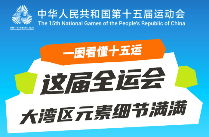 全运会丨一图看懂十五运！这届全运会大湾区元素细节满满