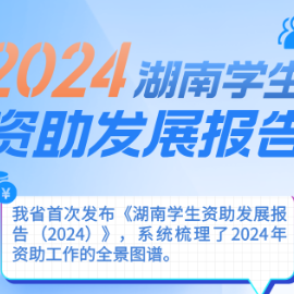 一图读懂丨100亿+资金、693万+人次，湖南助学到底有多暖？