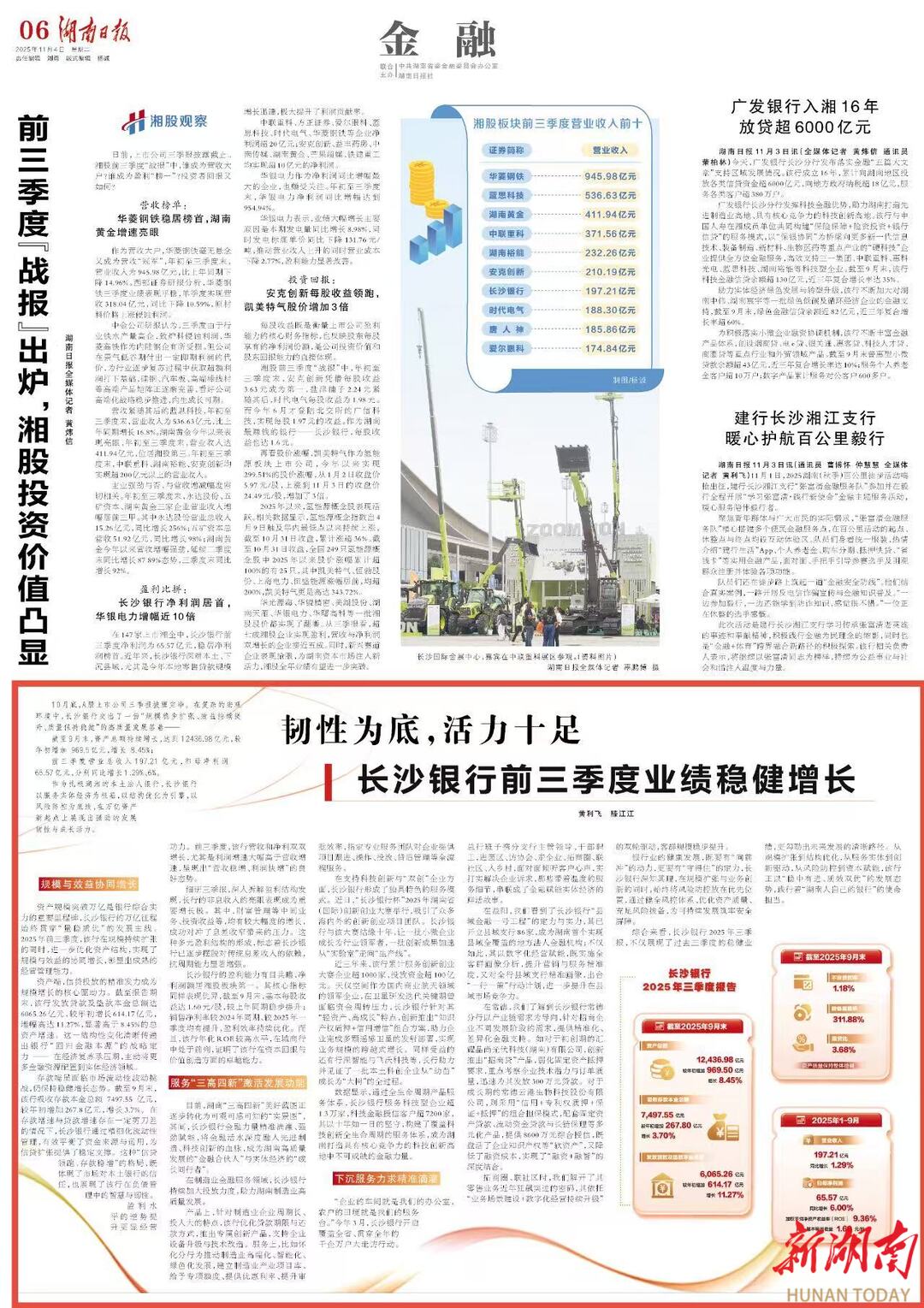 韧性为底，活力十足，长沙银行前三季度业绩稳健增长 - 经济要闻 - 新湖南