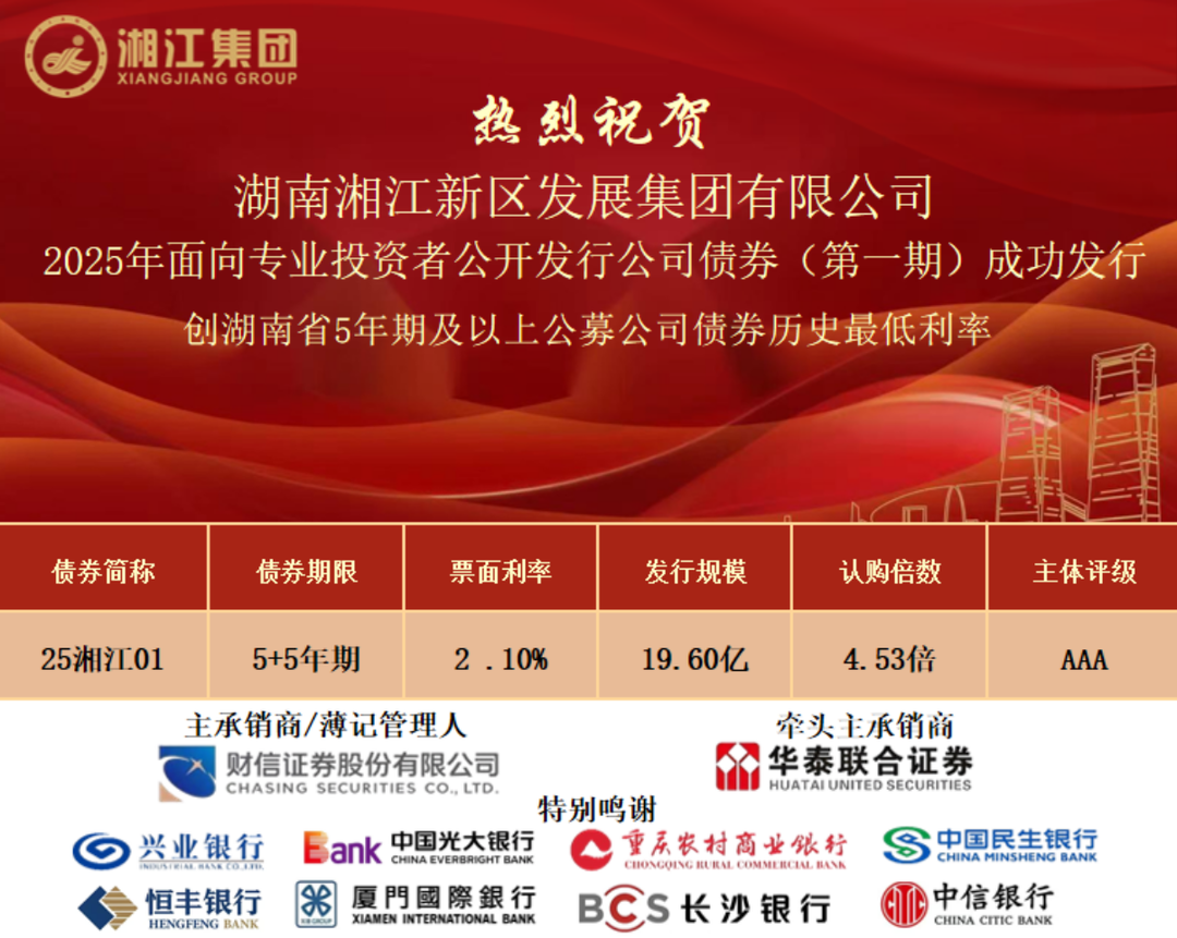利率再创新低！湘江集团成功发行19.6亿元小公募公司债