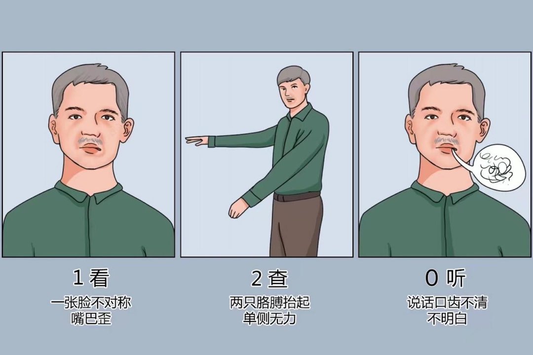 岳阳市中医医院卒中中心千里授权极速抢救纪实