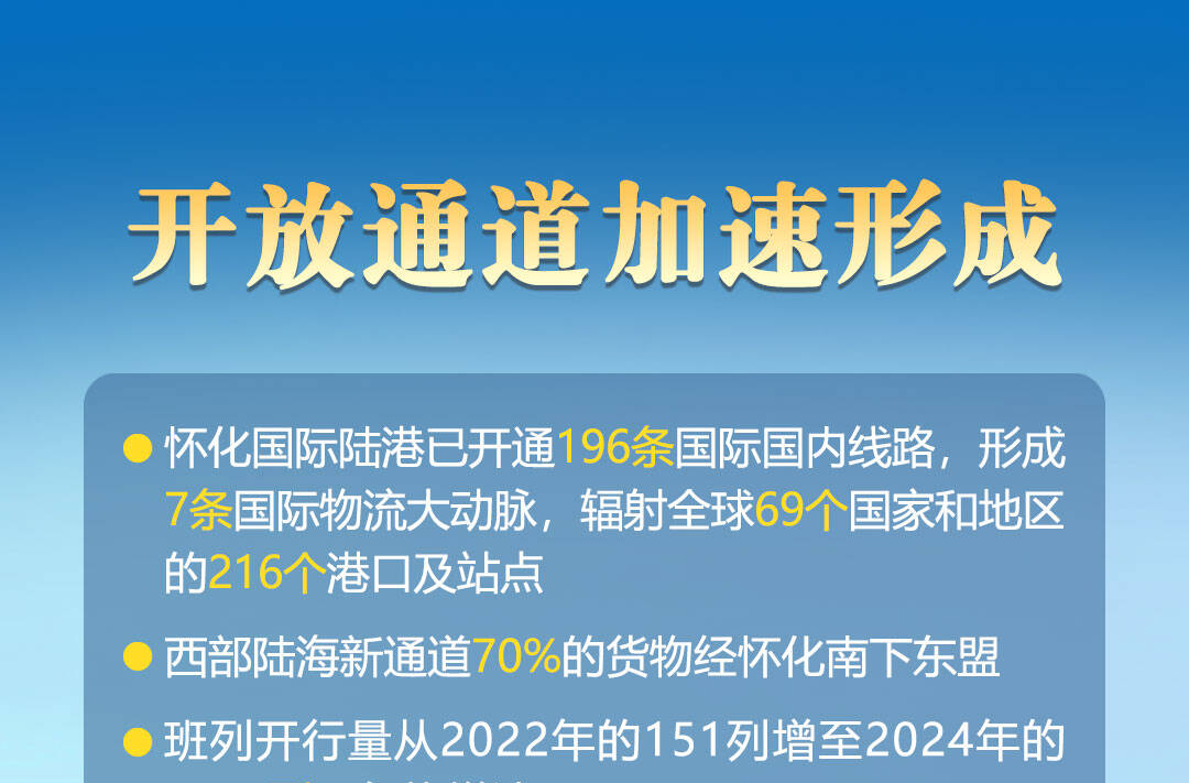 四个维度，看怀化高水平对外开放打开新篇章