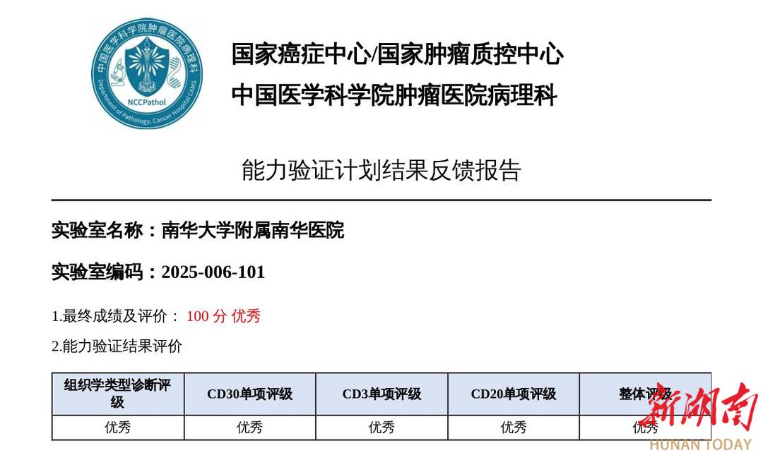 南华医院病理科满分通过国家癌症中心肿瘤单病种淋巴瘤质控病理诊断能力验证