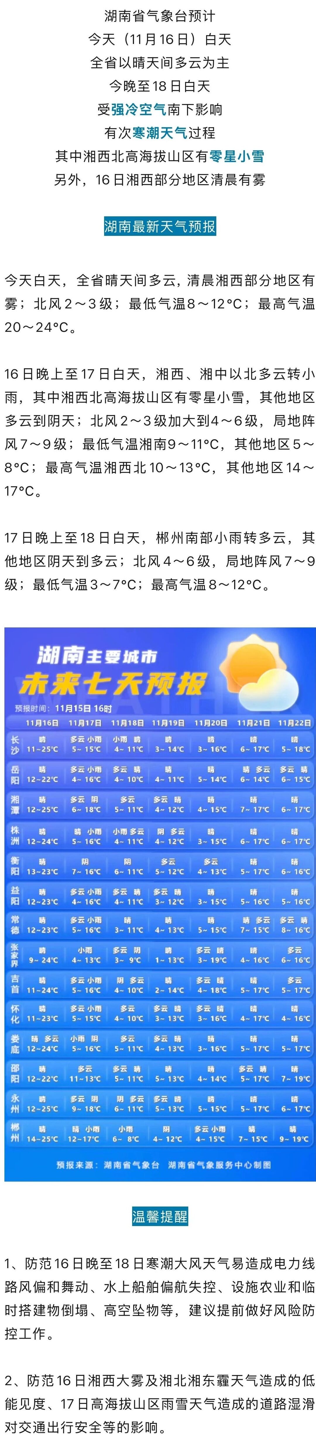 湖南气象发布：今晚大降温，这次真的很猛