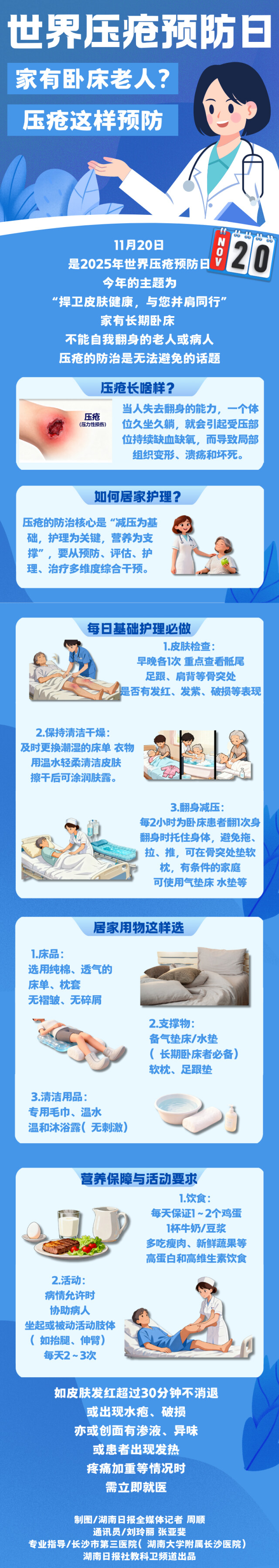 医”图读懂|家有卧床老人？预防压疮看这篇就够了！