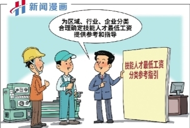 观点漫画 | 合理确定技能人才工资“起点”