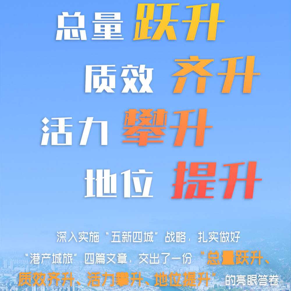 海报 | 非凡“十四五”·数说怀化这五年