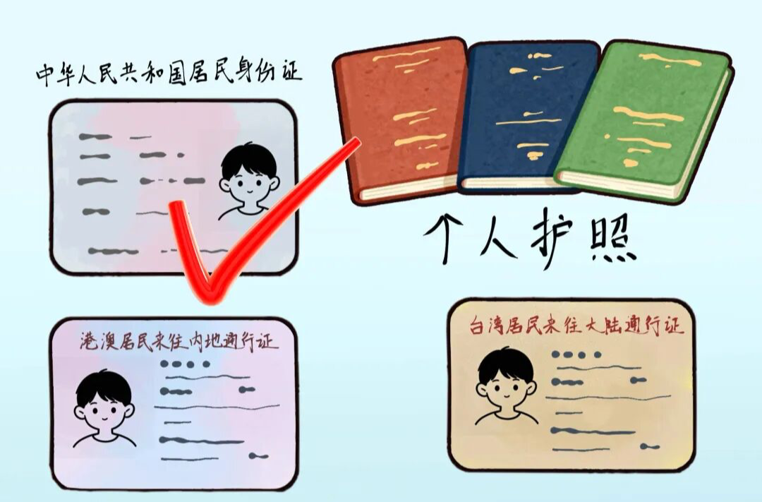 除了身份证，乘车有效证件还有什么？