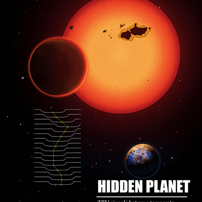 我们找到了地球的“表亲”，星际“串门”还有多远？