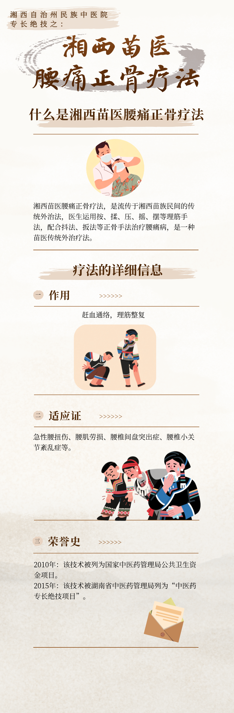 长图|古法新传·守正创新  图解湘西州民族中医院六项专长绝技
