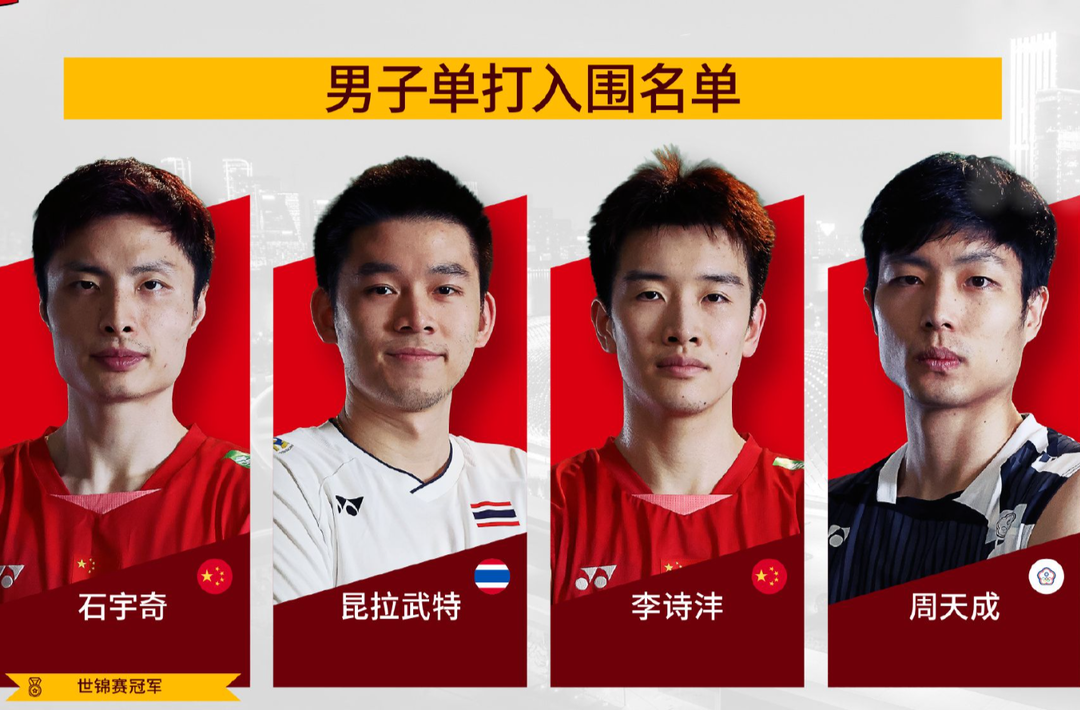 ​2025年世界羽联年终总决赛入围名单公布