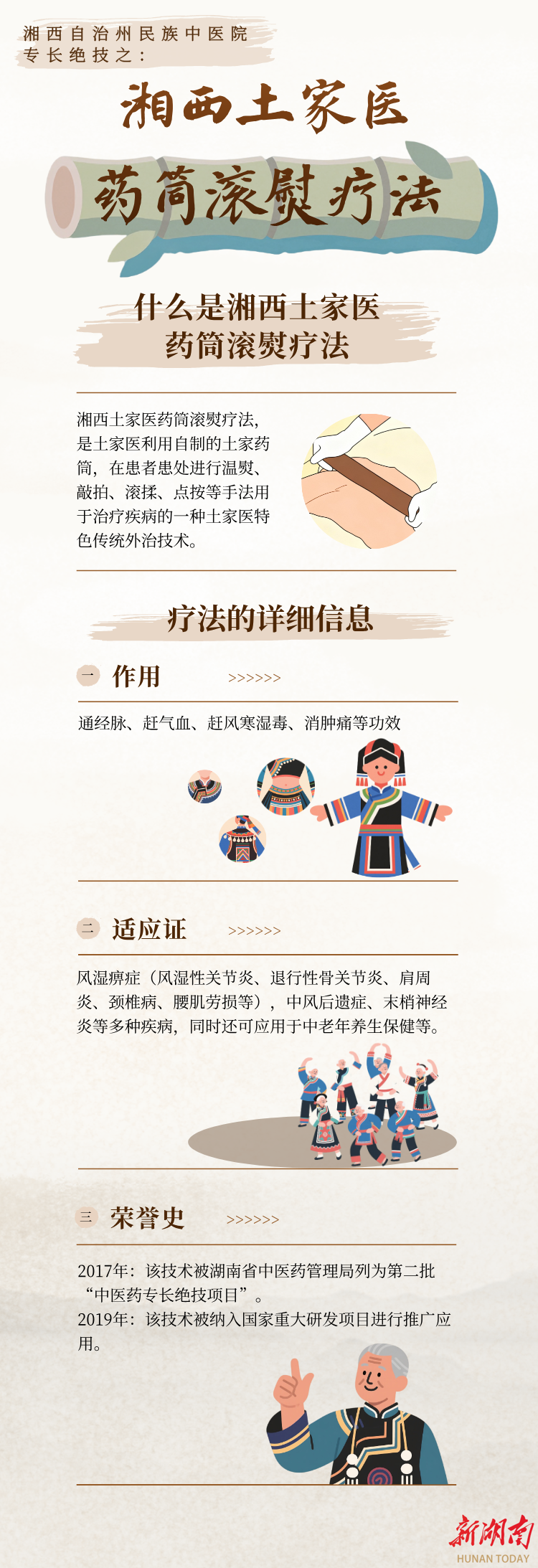 图解 | 湘西州民族中医院六项专长绝技之药筒滚熨疗法