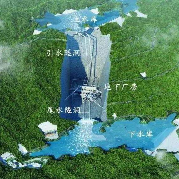 汨罗抽水蓄能电站主体工程开工 预计2029年首台机组发电