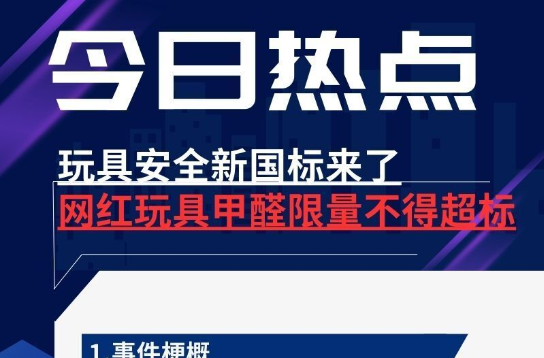 家长注意！玩具安全新国标来了 网红玩具甲醛限量不得超标
