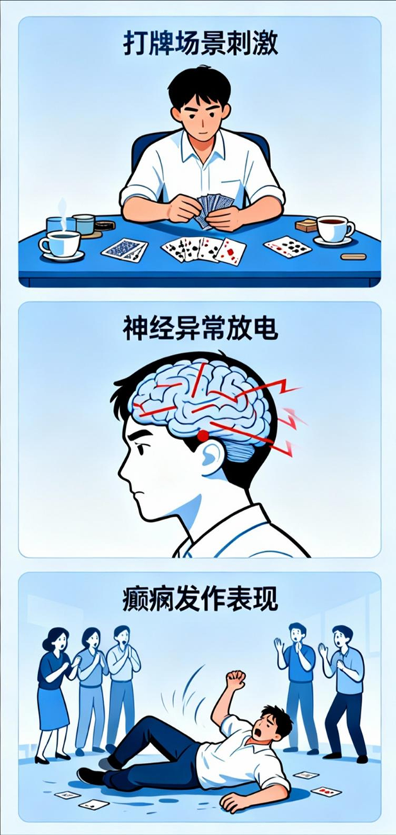 打牌就“断片”？神经内科专家提醒：警惕“打牌”引发的特殊癫痫